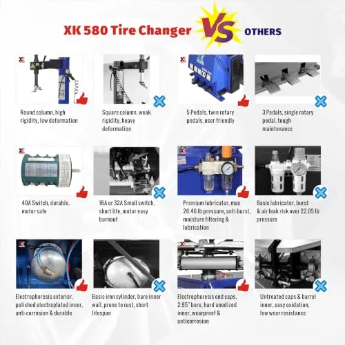 XK 580 vs Cheaper Tire Changers